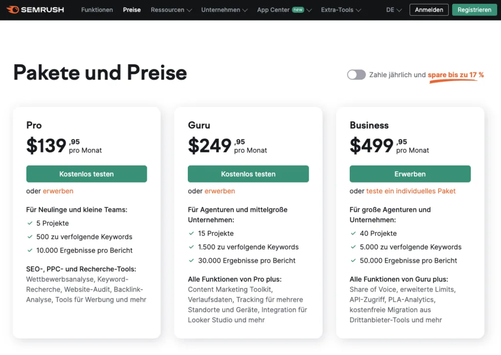  semrush preise