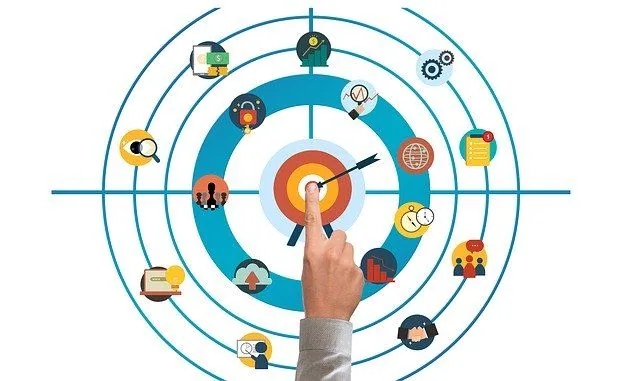 Digital Branding , Basics, Strategien und Ziele zielsicherer brandaufbau Digital Branding
