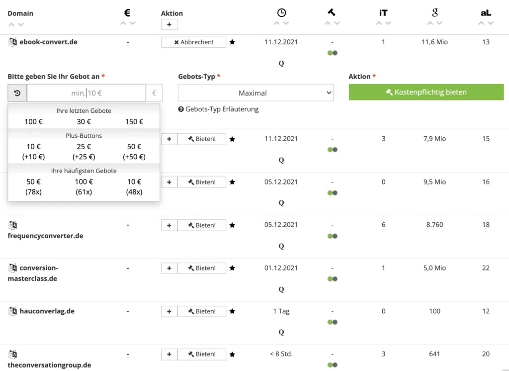 Expired Domains ein Vorteil für Rankings und Traffic? Nicsell Suchbegriff Convert Expired Domain