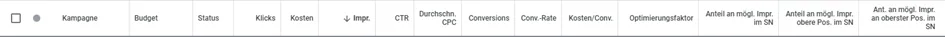 Kennzahlen im Online-Marketing image Online-Marketing