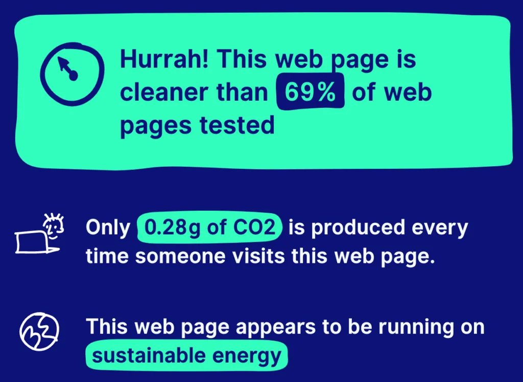 Nachhaltige Websites: Praktische Tipps und inspirierende Beispiele nachhaltige website test