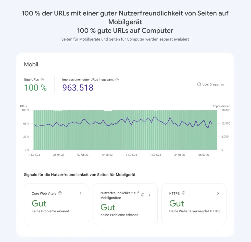 Pagespeed bei WordPress erhöhen Core web vitals Pagespeed