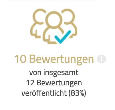 Reputationsmanagement , die hohe Kunst der Kundenbewertung ProvenExpert Local SEO Kundenbewertungen