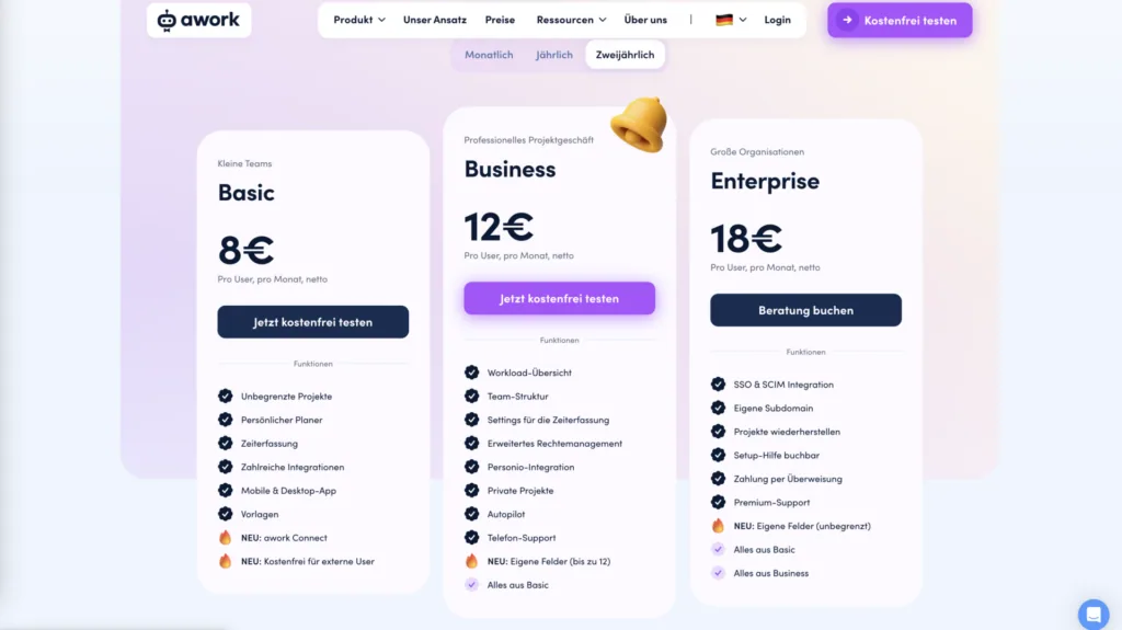 Unsere awork Erfahrungen: Ein Projektmanagement-Tool, das begeistert awork kosten